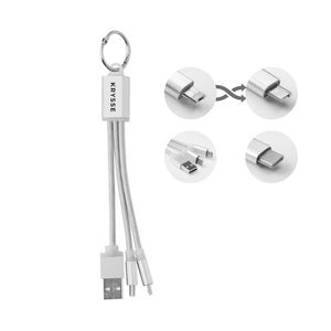 GiftRetail MO9292 - RIZO Nøglering USB type C kabel Silver